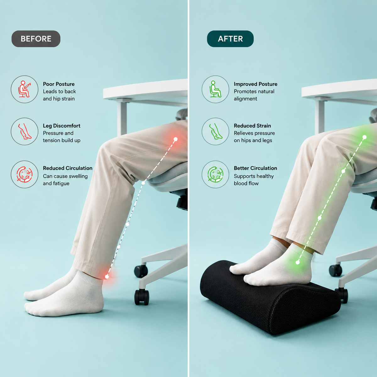 PostureCraft™ ErgoRest Foot Cushion